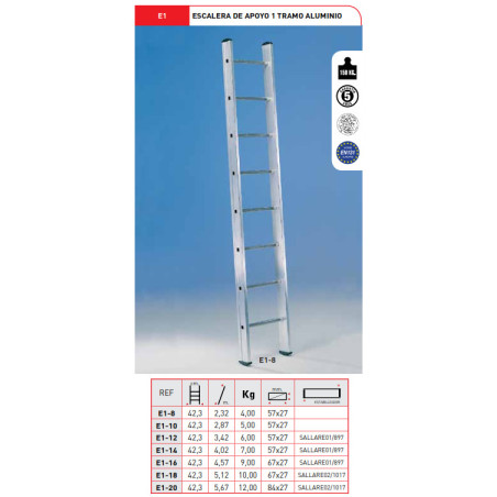 ESCALERA DE APOYO 1 TRAMO ALUMINIO MODELO E1 DE 2.87 METROS