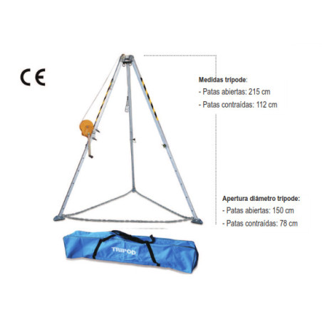Kit espacios confinados Safetop