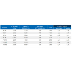 ESCALERA COMBINADA DE 2 TRAMOS Y TIJERA DE FIBRA - Altura tijera 3,10m, desplegada 5,50m