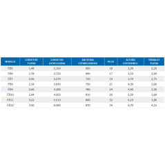 Escalera de tijera con tramo extensible - Altura tijera 3.29m, desplegada 5.50m